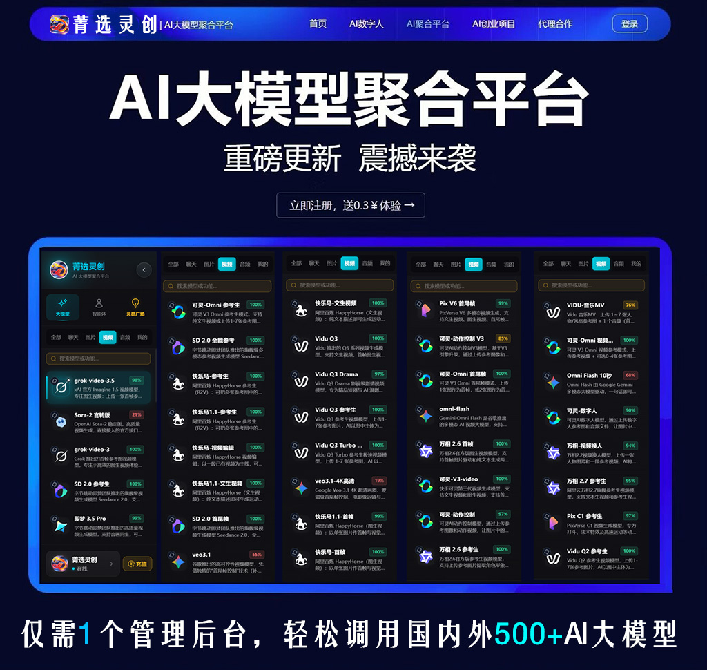 AI视频生成与电商渲染案例